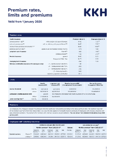 Premium rates, limits and premiums, Valid from 1 january 2026