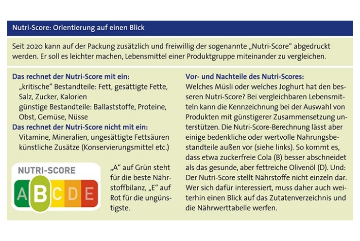 nutri-score